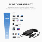 BTI 100W USB-C Car charger with self adjusting output voltage for all USB-C powered devices up to 100W