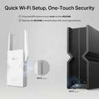 TP-Link BE3600 Network transmitter & receiver White 2500 Mbit/s