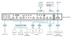 ATEN VP1920 video switch