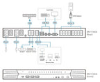ATEN KN1116VA KVM switch Rack mounting Black