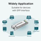 TP-Link Omada Gigabit Single-Mode WDM Bi-Directional SFP Module