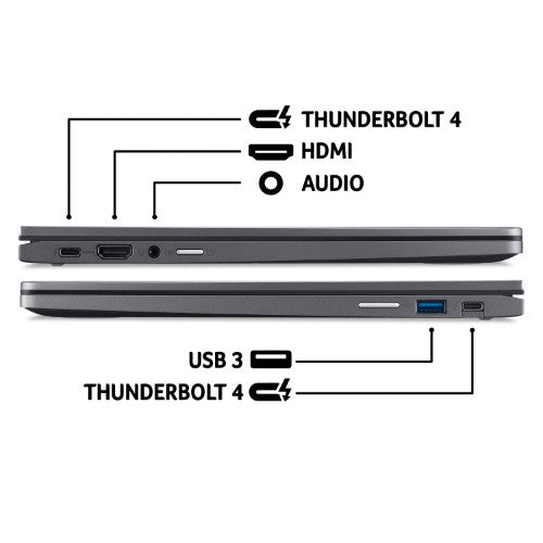Acer Chromebook Spin 714 convertible (CP714-2WN) - Intel Core i3, 8GB, 256GB SSD, 14" WUXGA touchscreen, Chrome OS