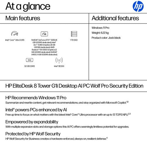 HP EliteDesk 8 Tower G1i AI Wolf Pro Security Edition Intel Core Ultra 9 285 32 GB DDR5-SDRAM 1 TB SSD Windows 11 Pro PC AI PC Black