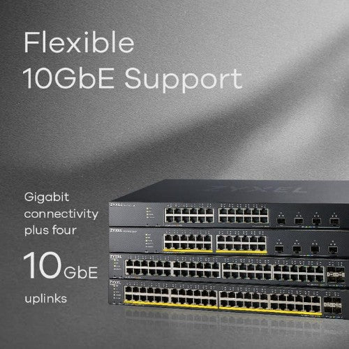 Zyxel XGS1935-28HP Managed L3 Gigabit Ethernet (10/100/1000) Power over Ethernet (PoE)