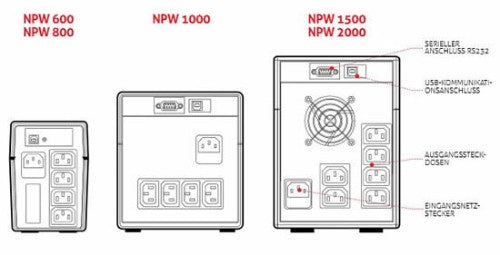 Riello NPW 1500 uninterruptible power supply (UPS) 1.5 kVA 900 W 6 AC outlet(s)