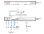 ATEN KN8032VB KVM switch Black