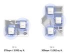 D-Link EAGLE PRO AI AX1500 Mesh System - 3 Pack