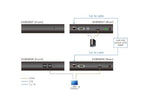 ATEN KE8900ST KVM extender Transmitter
