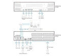 ATEN KN8064VB KVM switch Black