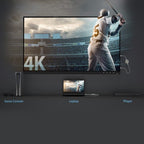 j5create JVAW75 ScreenCast 4K Wireless Display HDMI™ Extender, Black