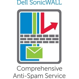 Comp Anti-spam Ser For Nsa 3600 1 Year